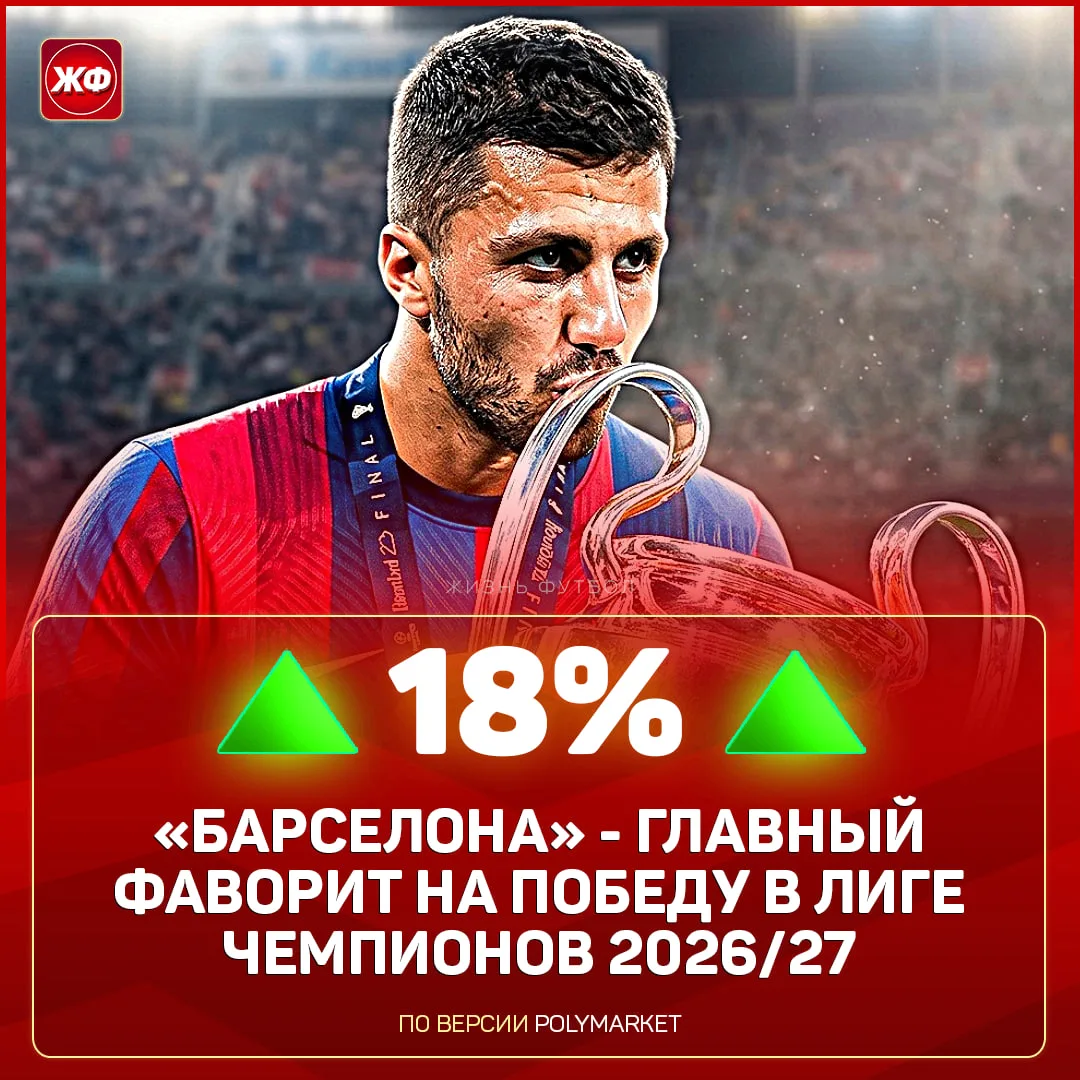 🔝 «БАРСЕЛОНА» – ГЛАВНЫЙ ФАВОРИТ НА ПОБЕДУ В ЛЧ 2027!