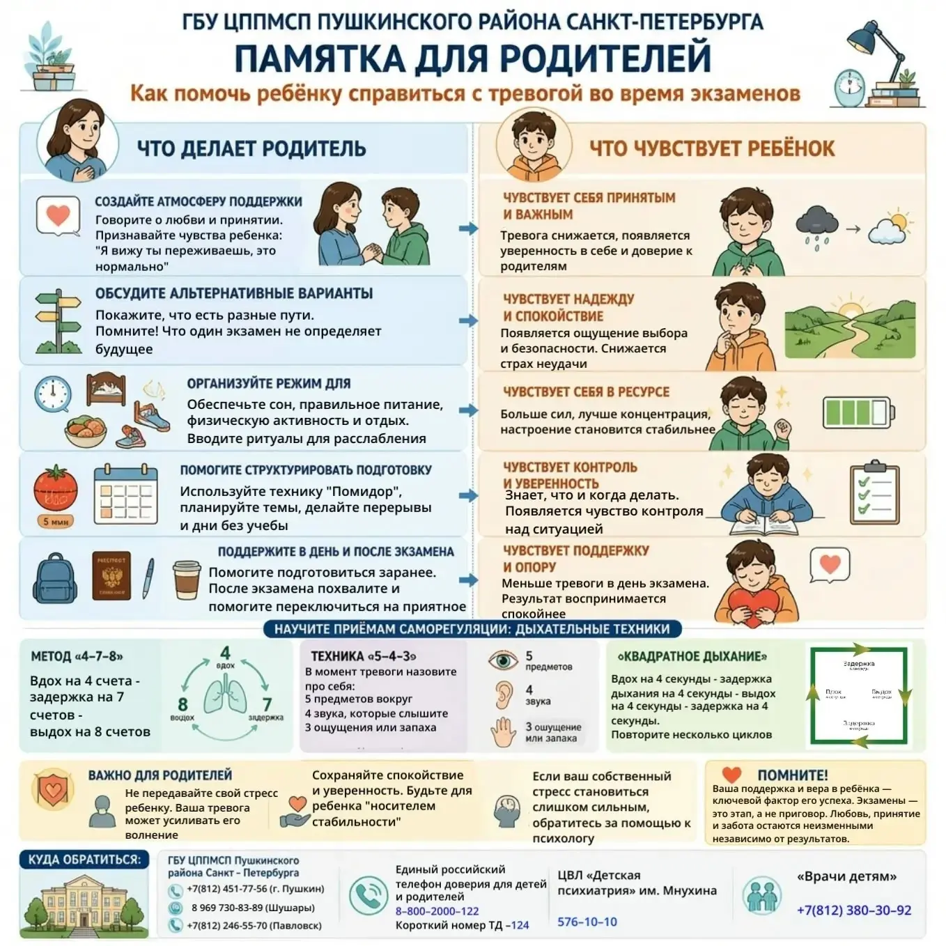 Экзамены — огромное напряжение.