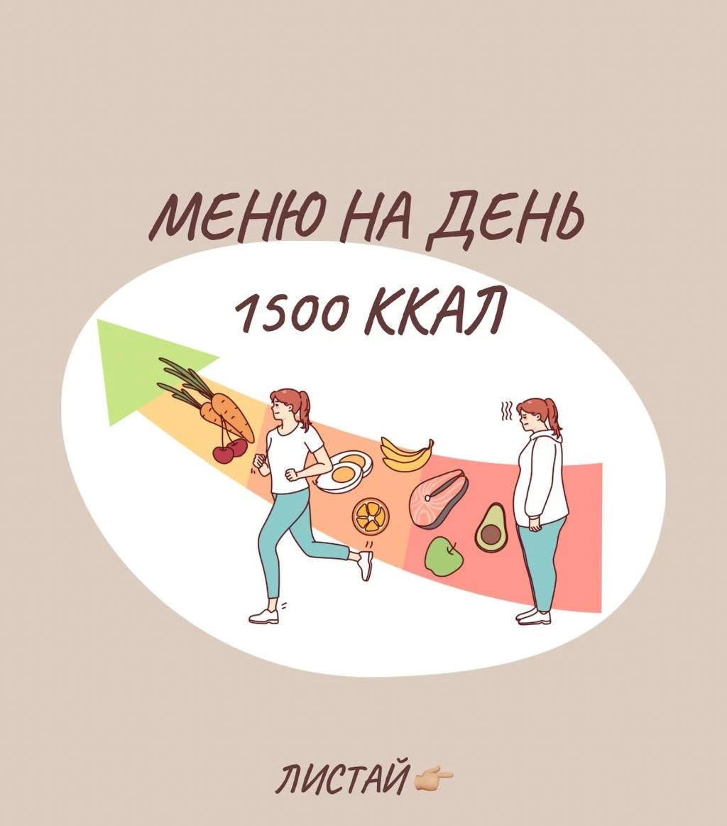 Меню на день — 1500 ккал