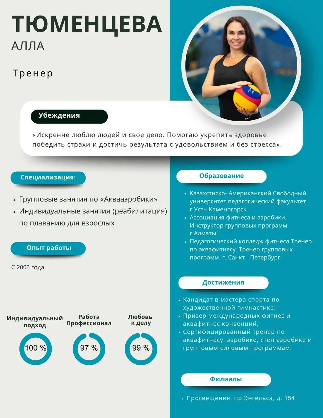 Знакомьтесь это ваши тренеры по Аквафитнесу!