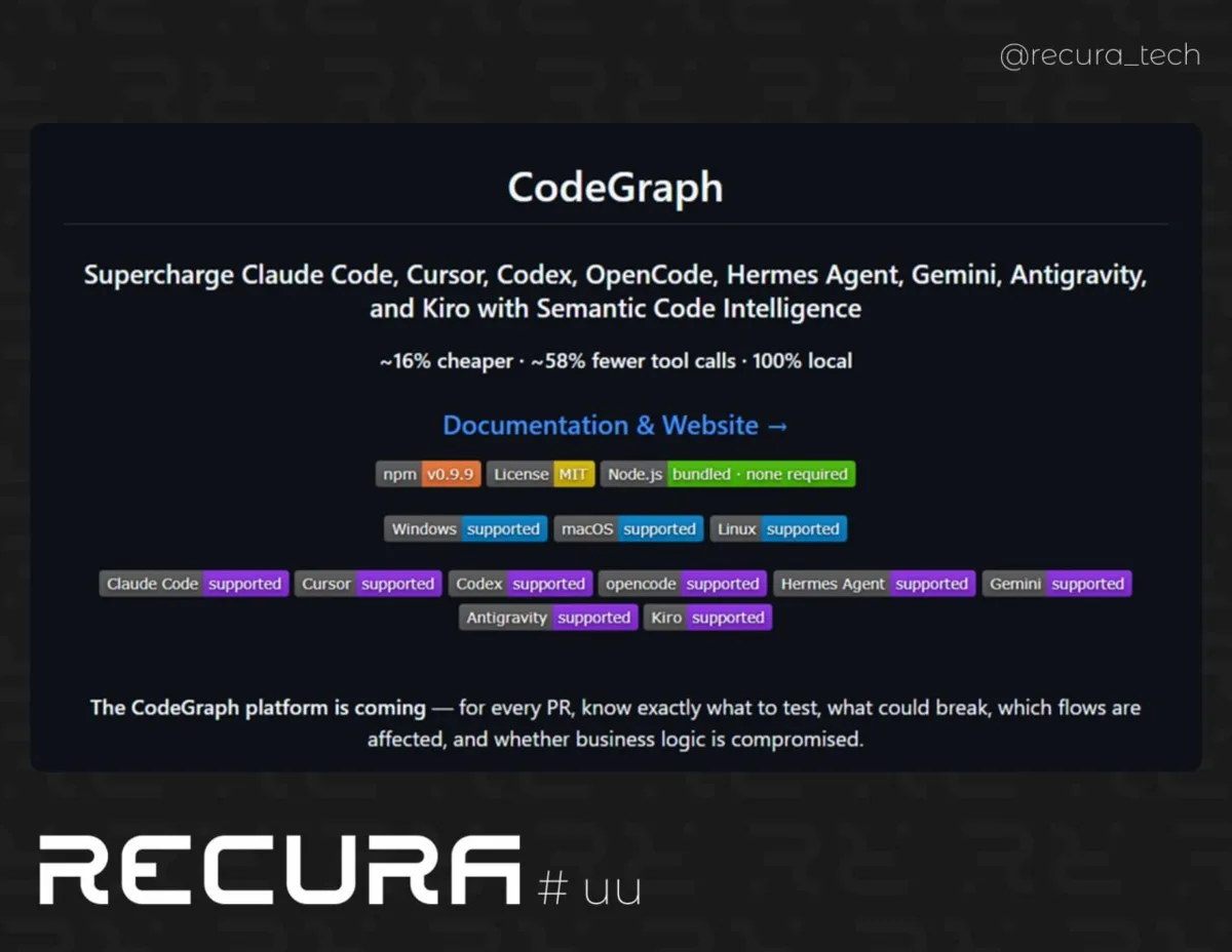 🤖 CodeGraph