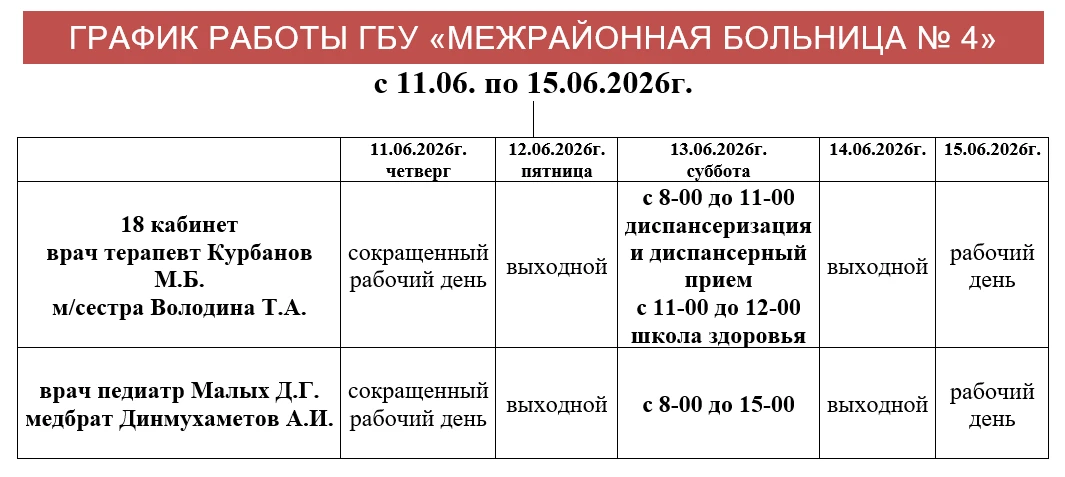 ✔Публикуем график работы ГБУ "Межрайонная больница № 4" с 11.06 по 15.06