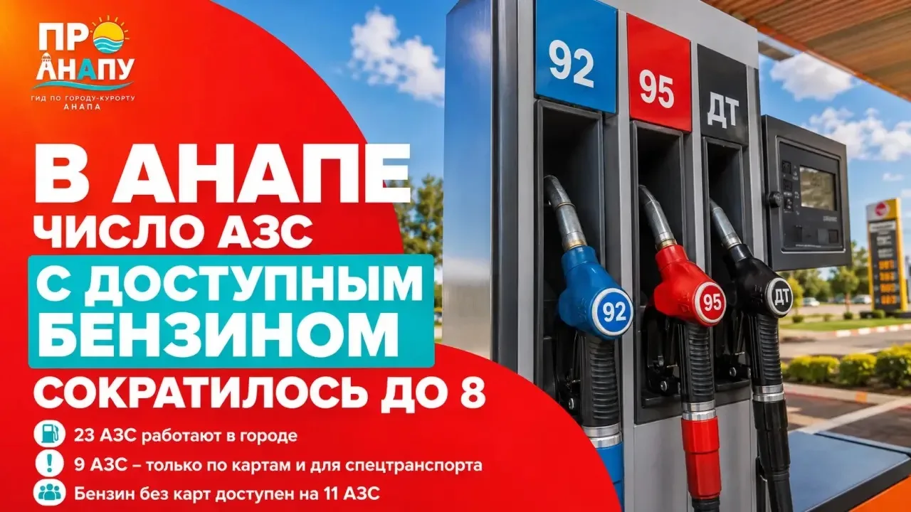 В Анапе число АЗС с доступным бензином сократилось до 8