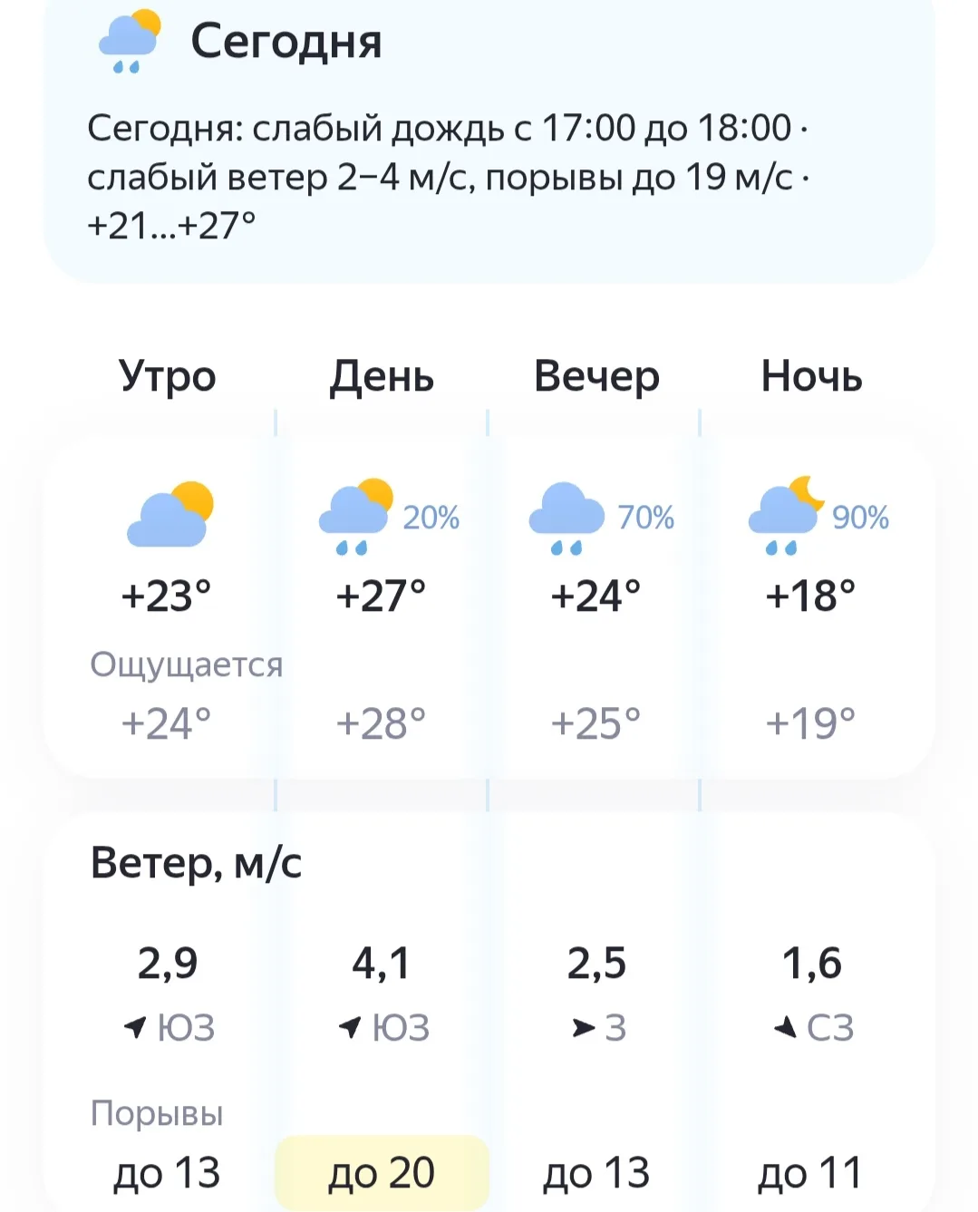 Любители спокойной летней температуры можете радоваться, жара отступает!