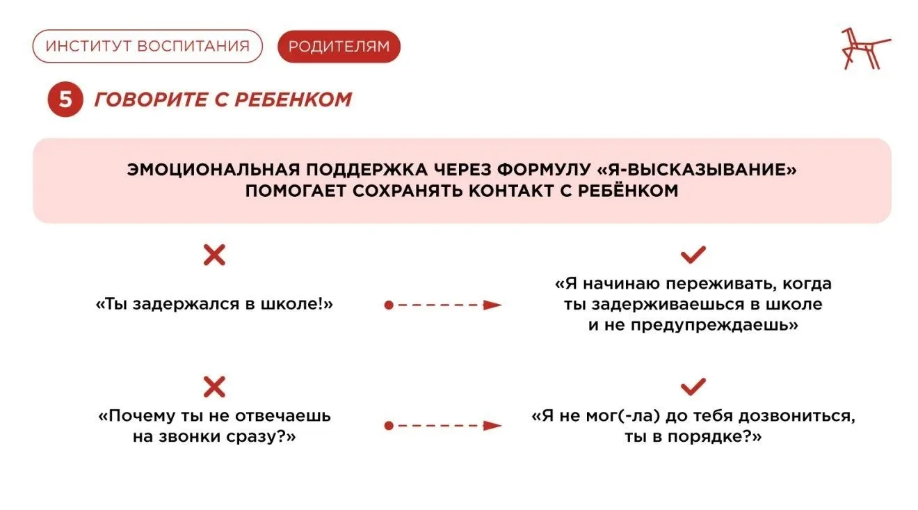 Общение с ребёнком — основа доверия в семье. От того, как мы реагируем, слушаем и разговариваем, зав