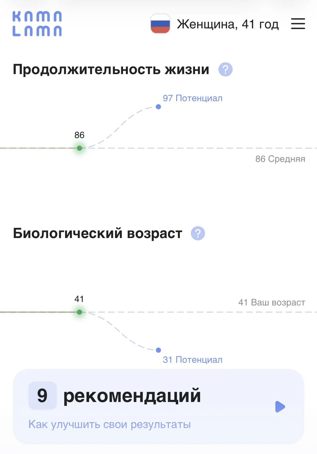 Я буду жить до 97 лет