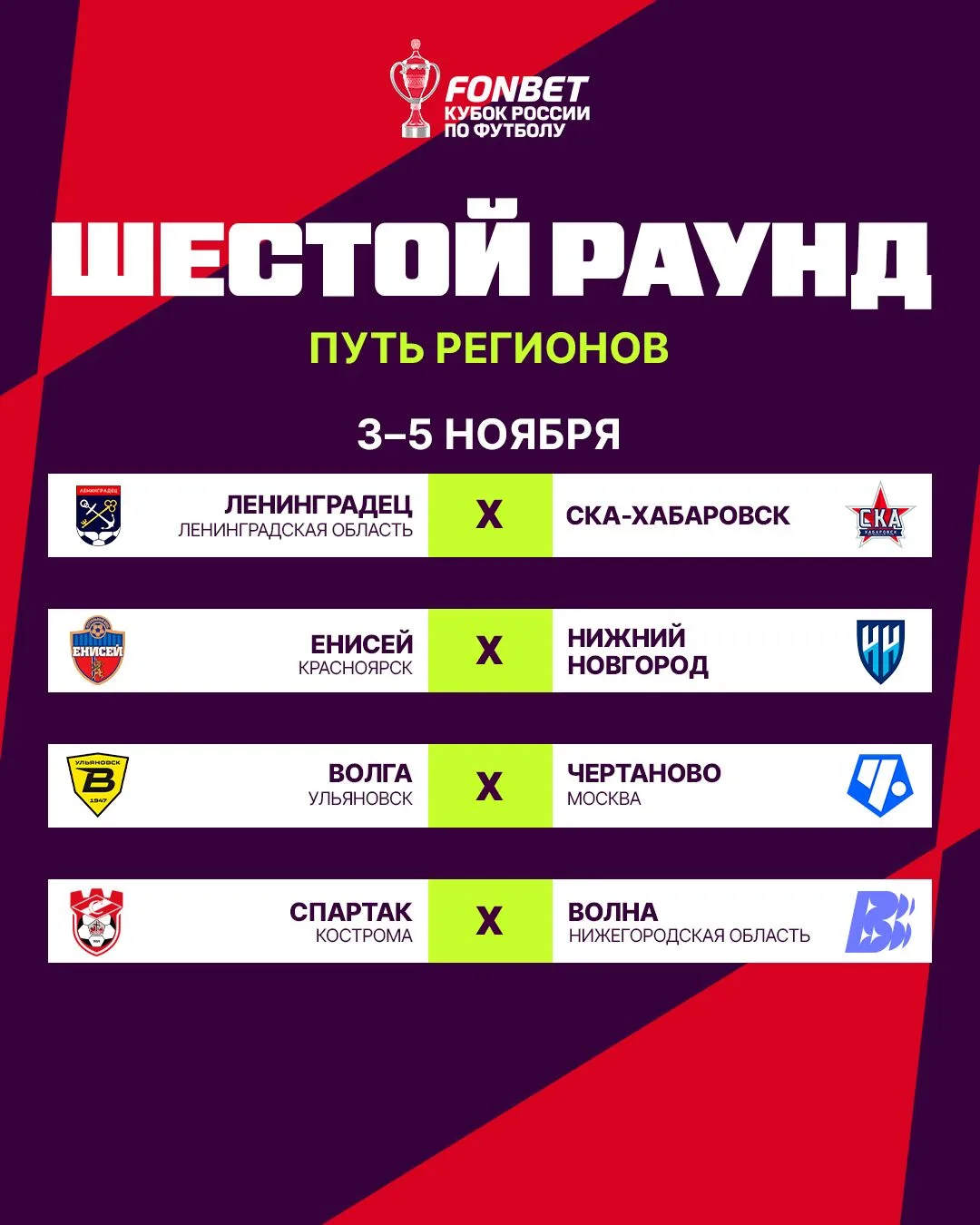 «Нижний Новгород» отправится в Красноярск, «СКА-Хабаровск» – в Ленинградскую область