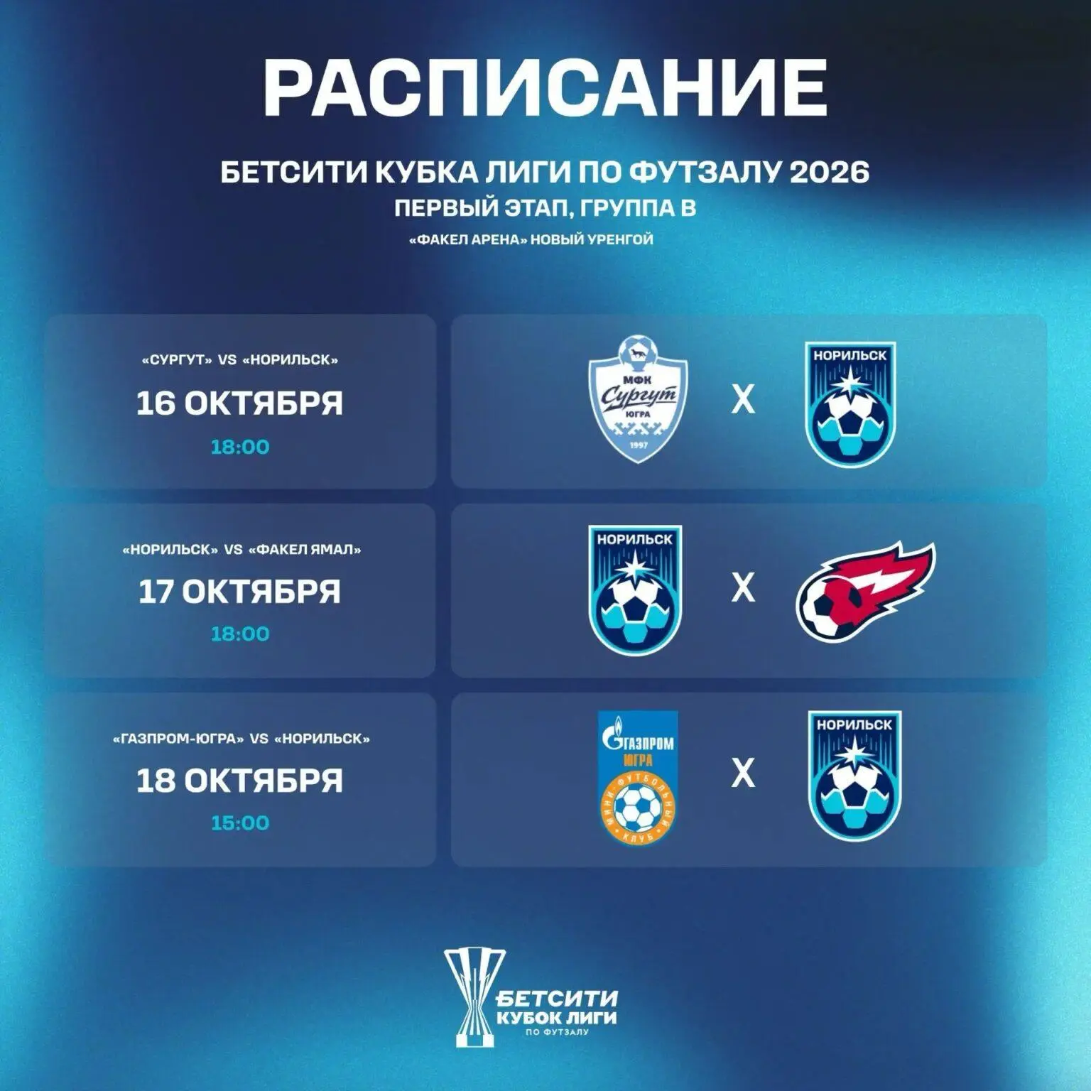 ⚽ «Норильск» стартует в БЕТСИТИ Кубке лиги по футзалу