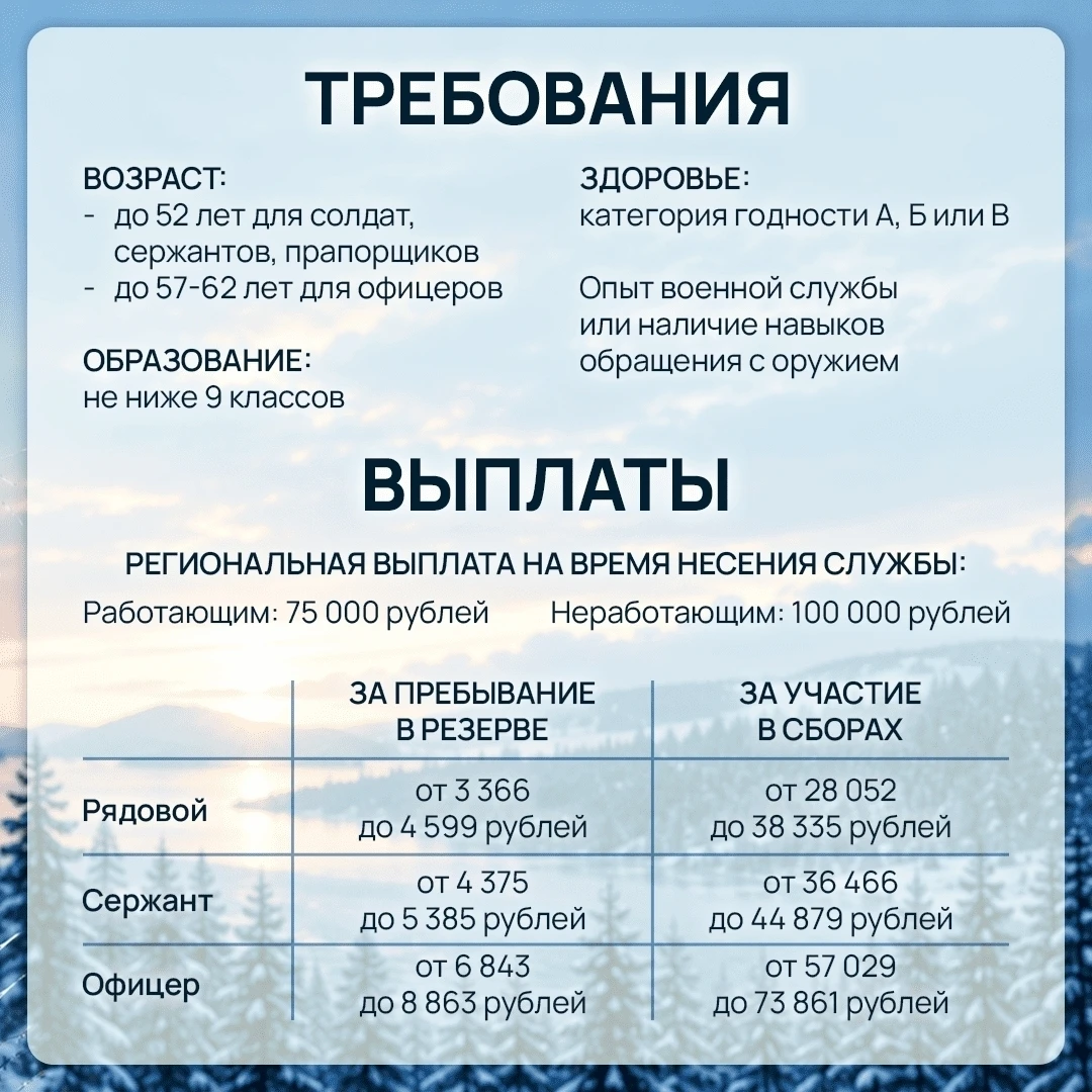 🏠Служба рядом с домом