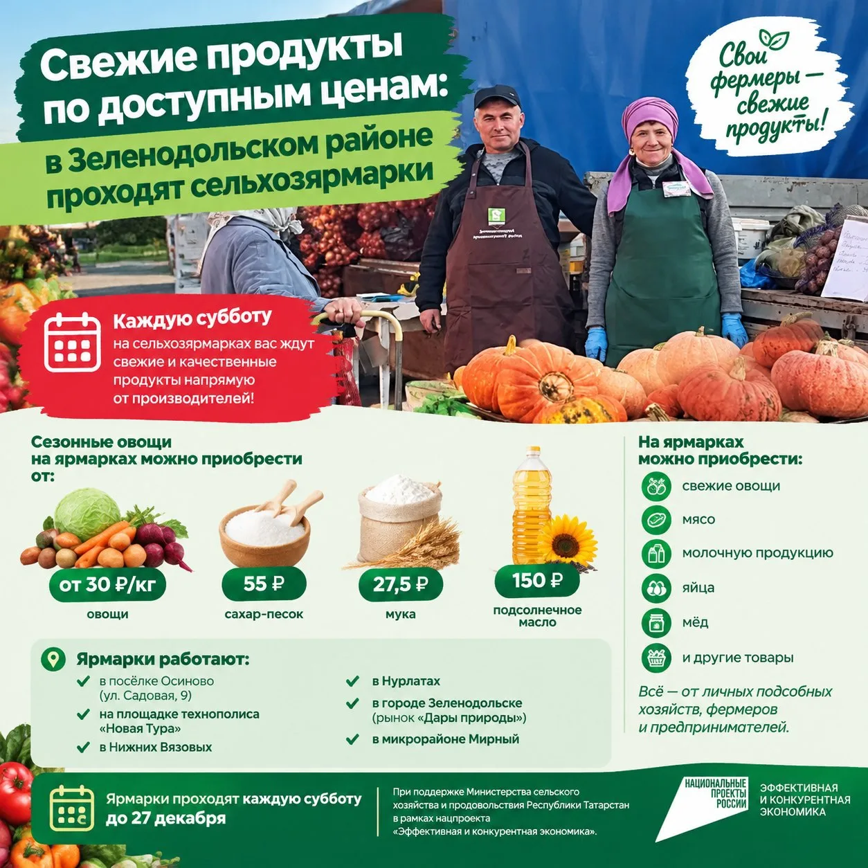 Свежие продукты по доступным ценам: в Зеленодольском районе проходят сельхозярмарки