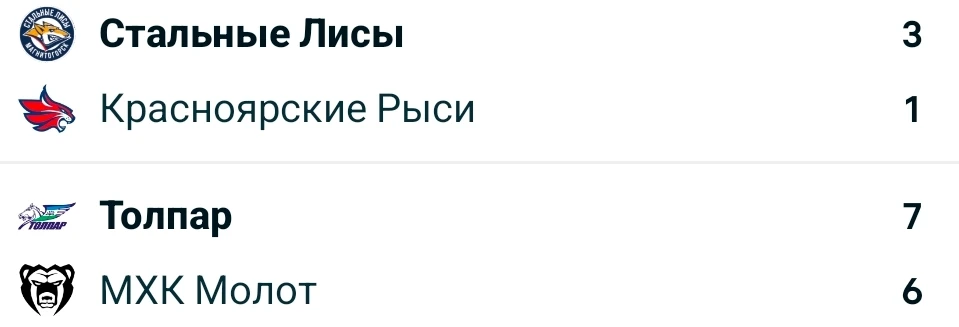 МХЛ 2026-2027 регулярный сезон  матчи от 08.10.26