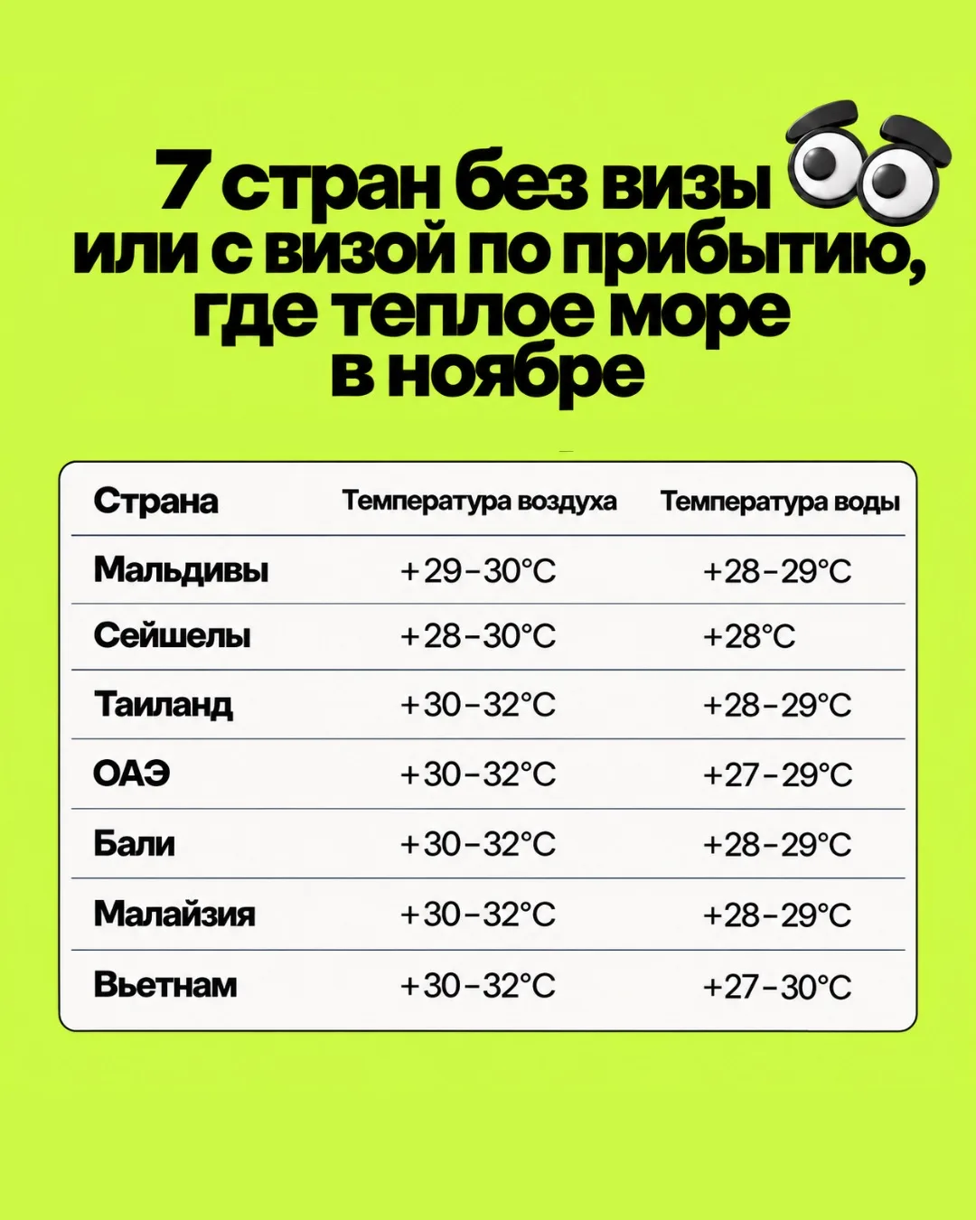 💃Это, конечно, далеко не весь список. А как же Китай? А что там Шри-Ланка и Гоа? Да, т...