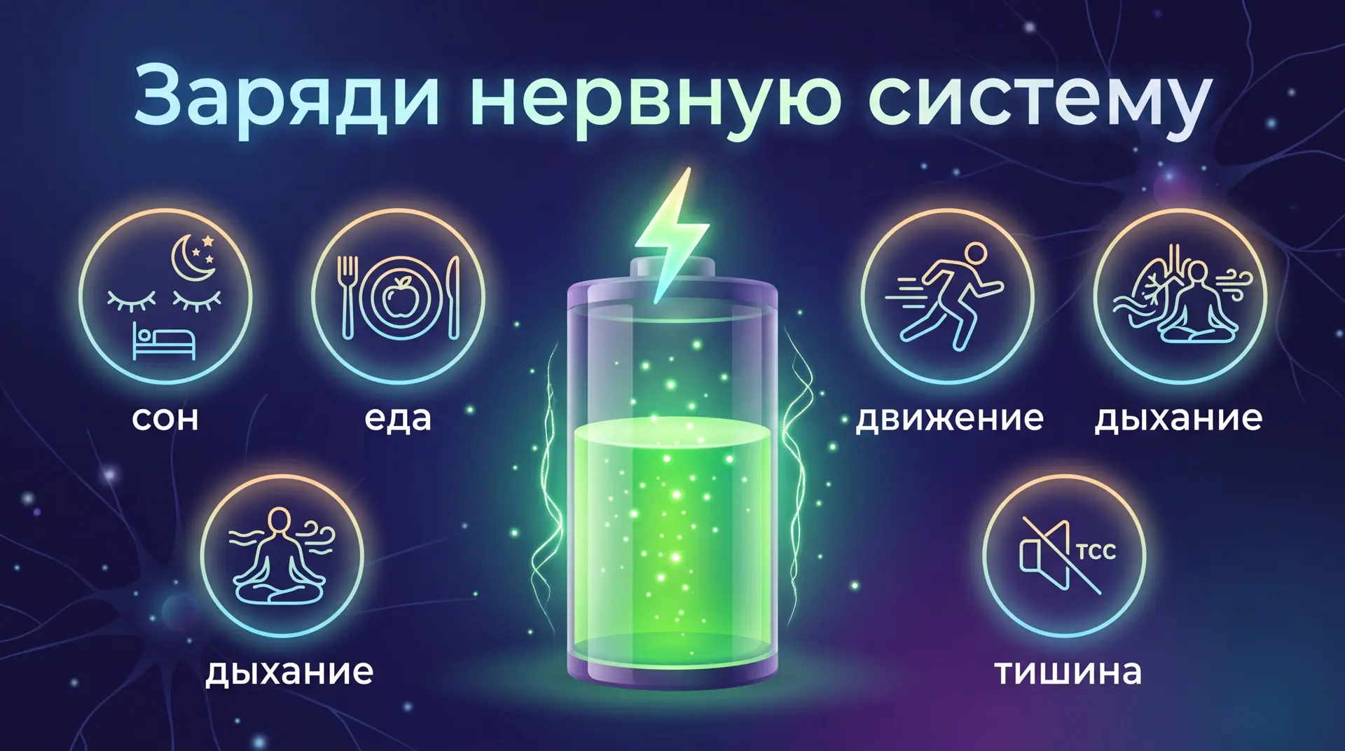 Нервная система не восстанавливается?!