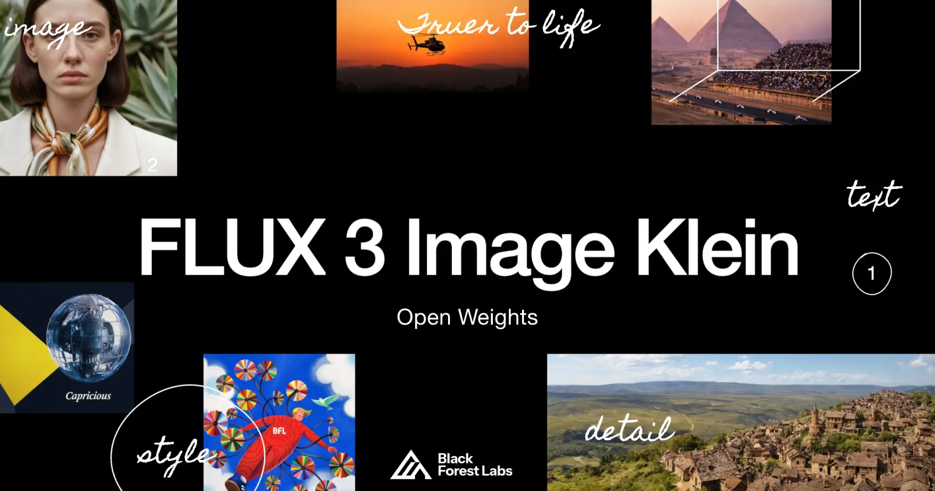Новинки FLUX на OpenRouter