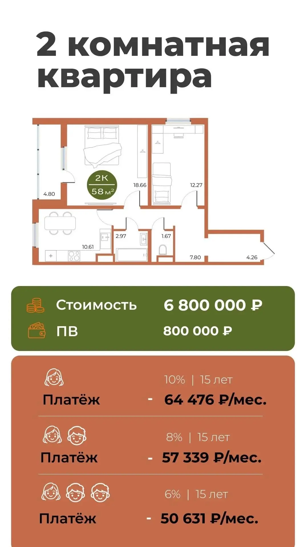 Тюмень ❗️Если семья выросла, а квартира нет - начинается бытовая акробатика.