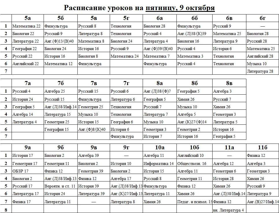 Расписание уроков на пятницу, 9 октября