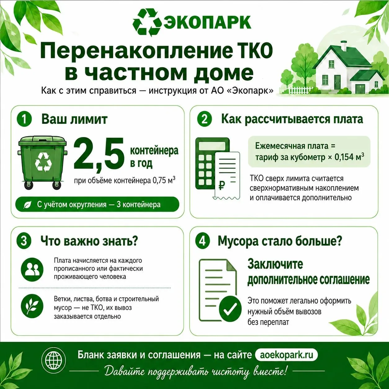 Часто жители частного сектора сталкиваются с тем, что обычного объёма отходов не хватае...
