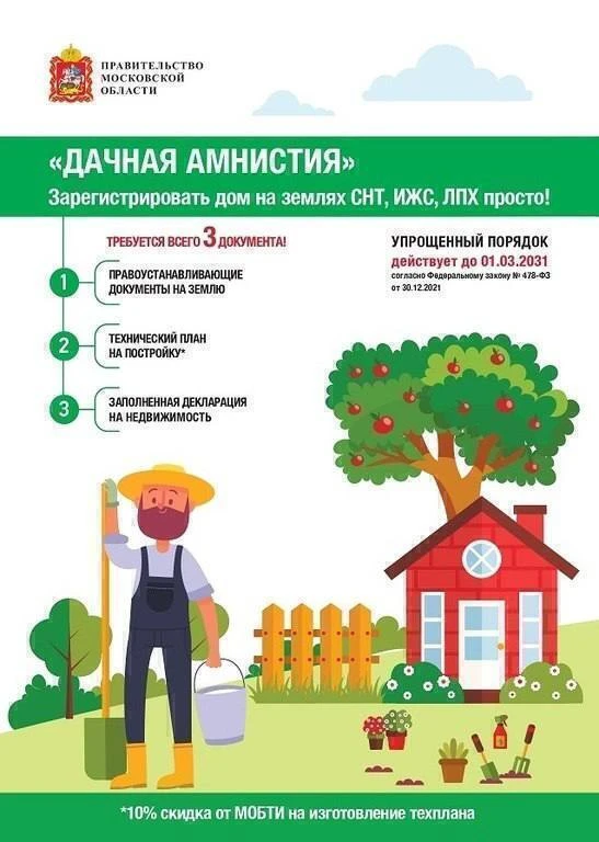 Дачную амнистию в России продлили до 1 марта 2031 года. Упрощенный порядок позволяет ре...