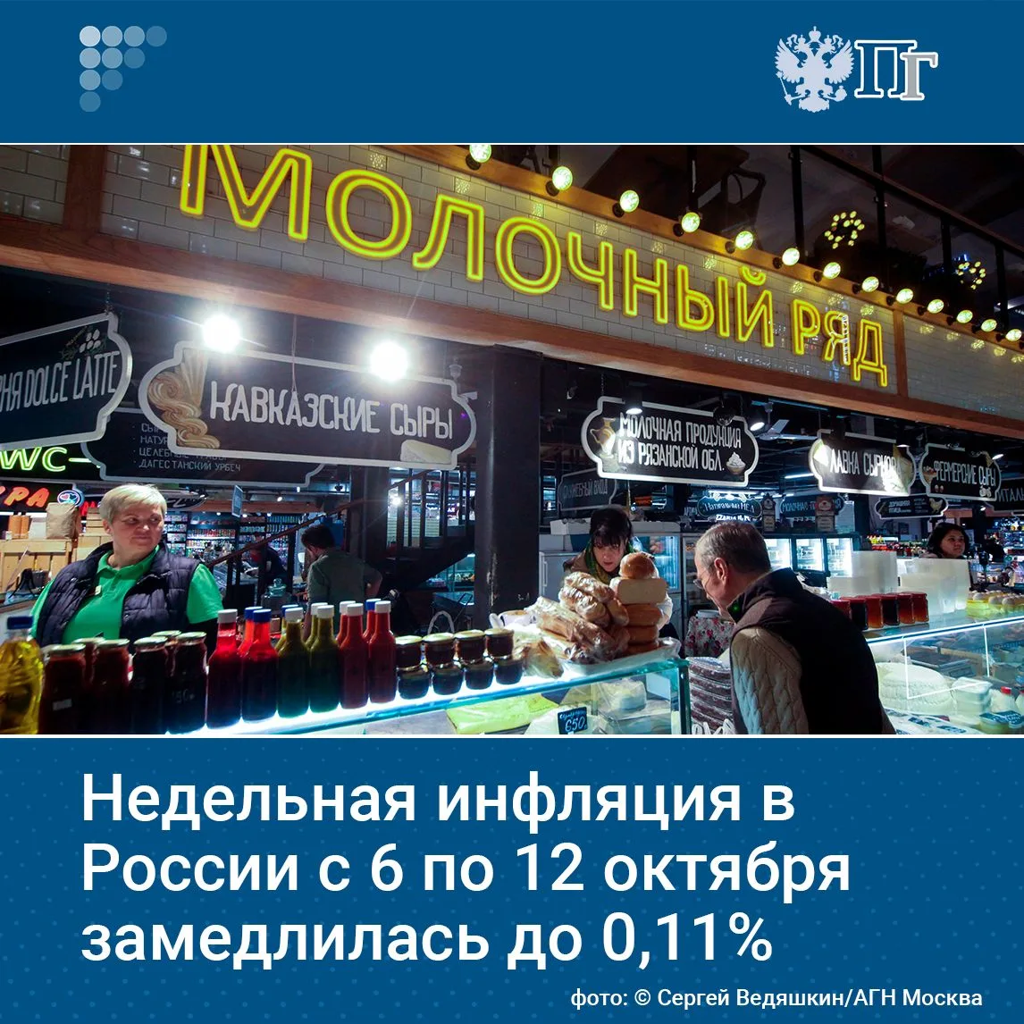 Потребительские цены с 6 по 12 октября выросли на 0,11%, сообщает Росстат.