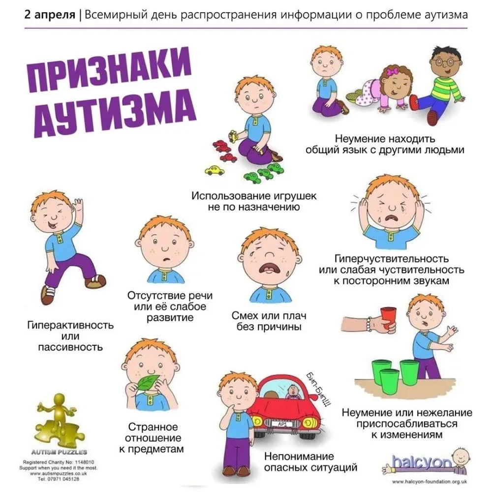 Аутизм у детей. Симптомы