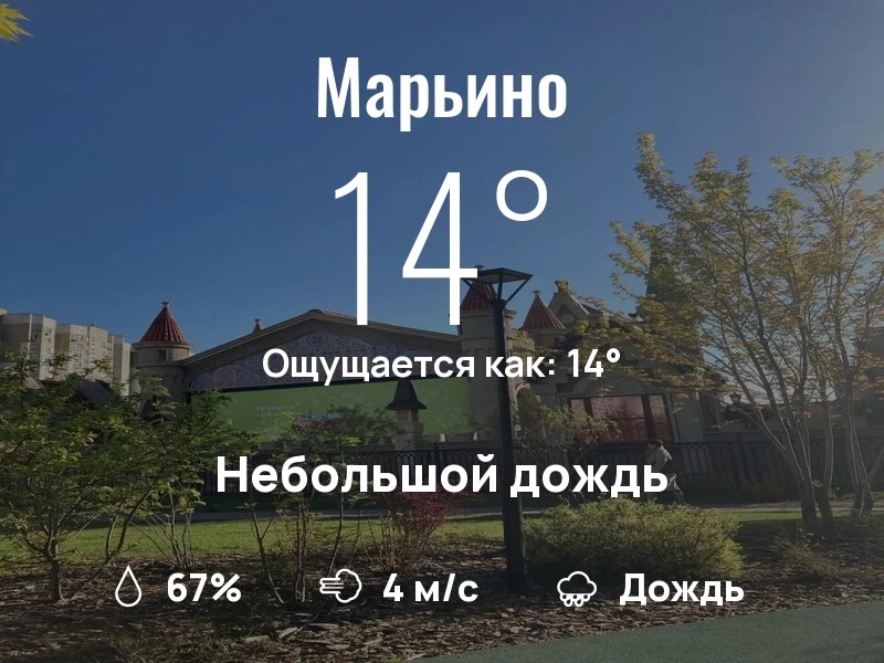 Что с погодой в Марьино?