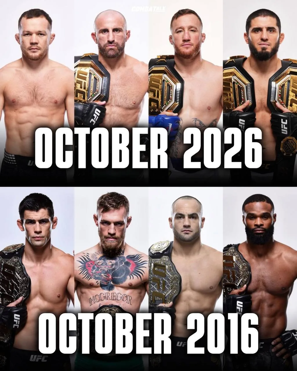 Октябрь 2026 vs Октябрь 2016