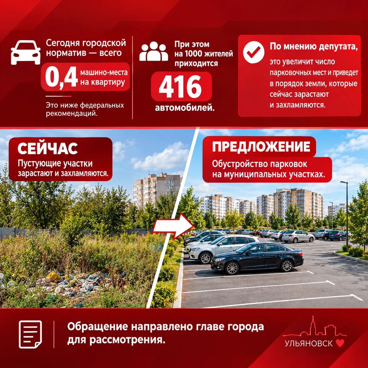 Депутат Ульяновской Городской Думы Антон Шилов предложил обустроить парковки на пустующ...