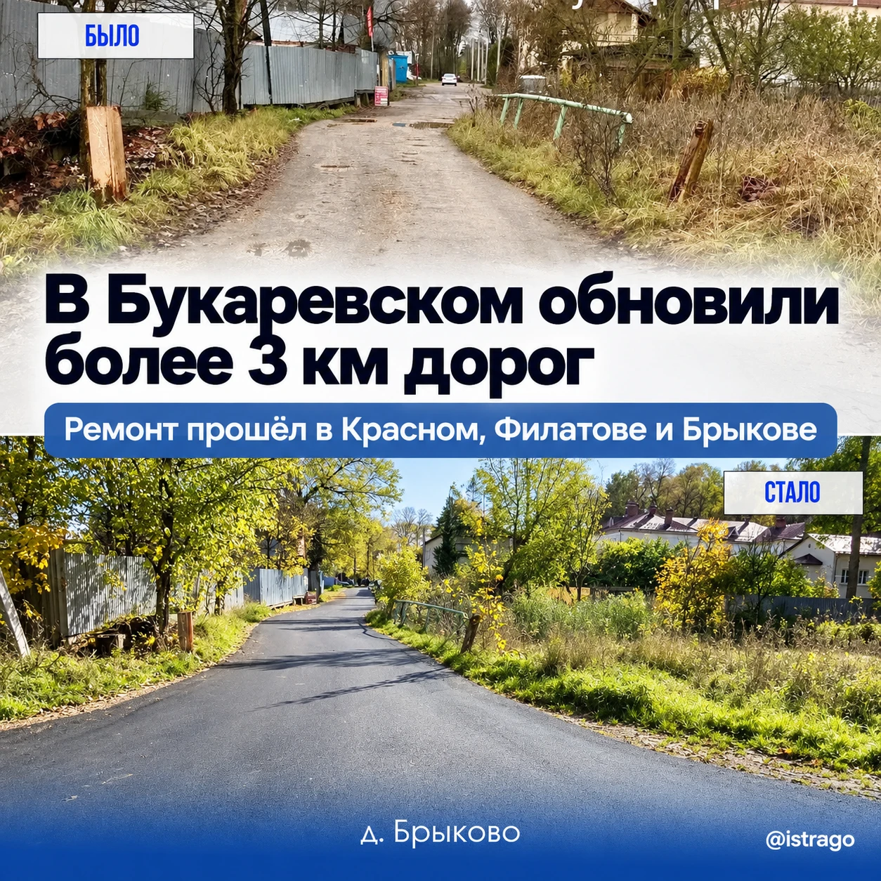 🛣️ В ТО Букаревское обновили более 3 км дорог