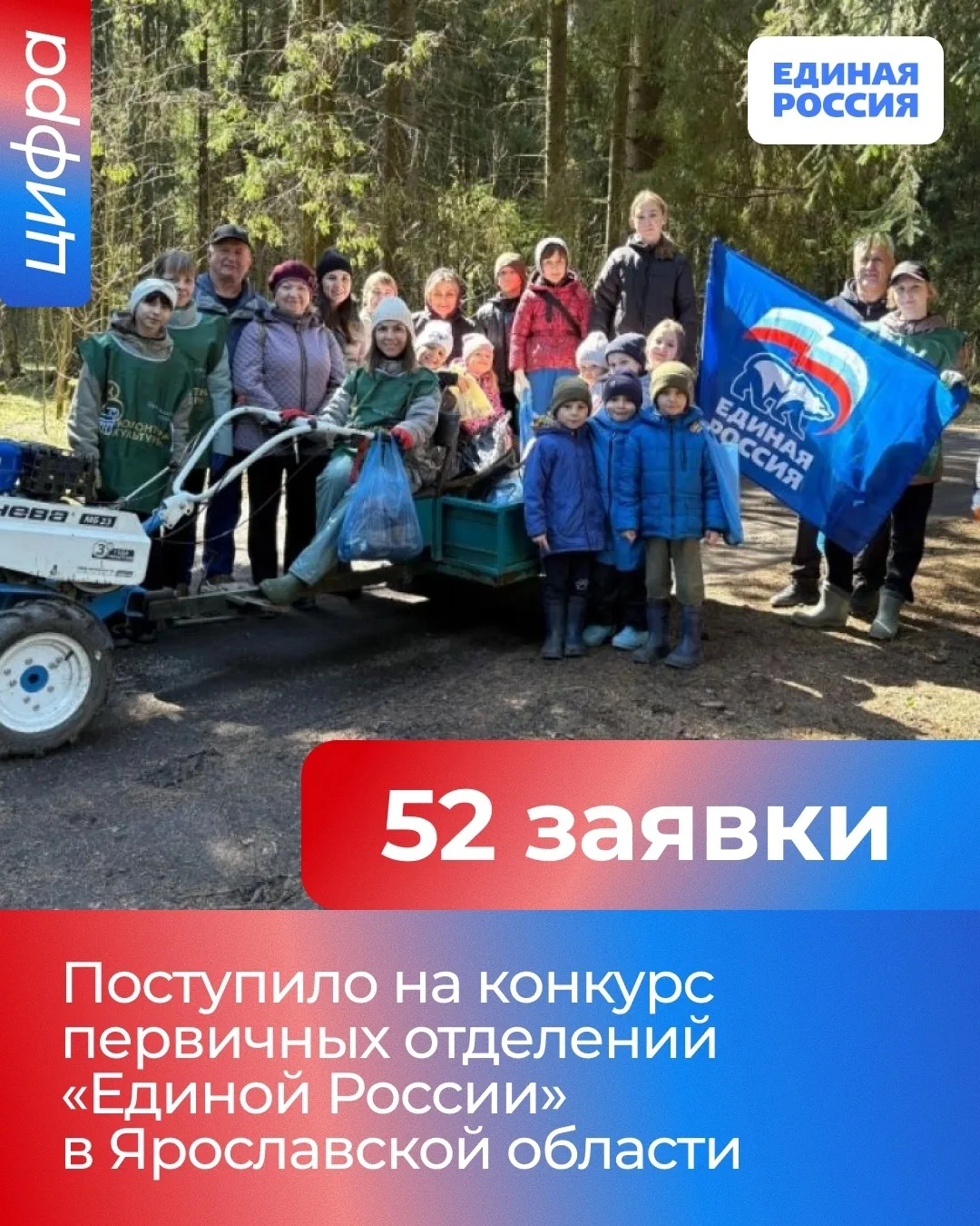 📝 В Ярославской области на конкурс первичных отделений «Единой России» поступило 52 за...