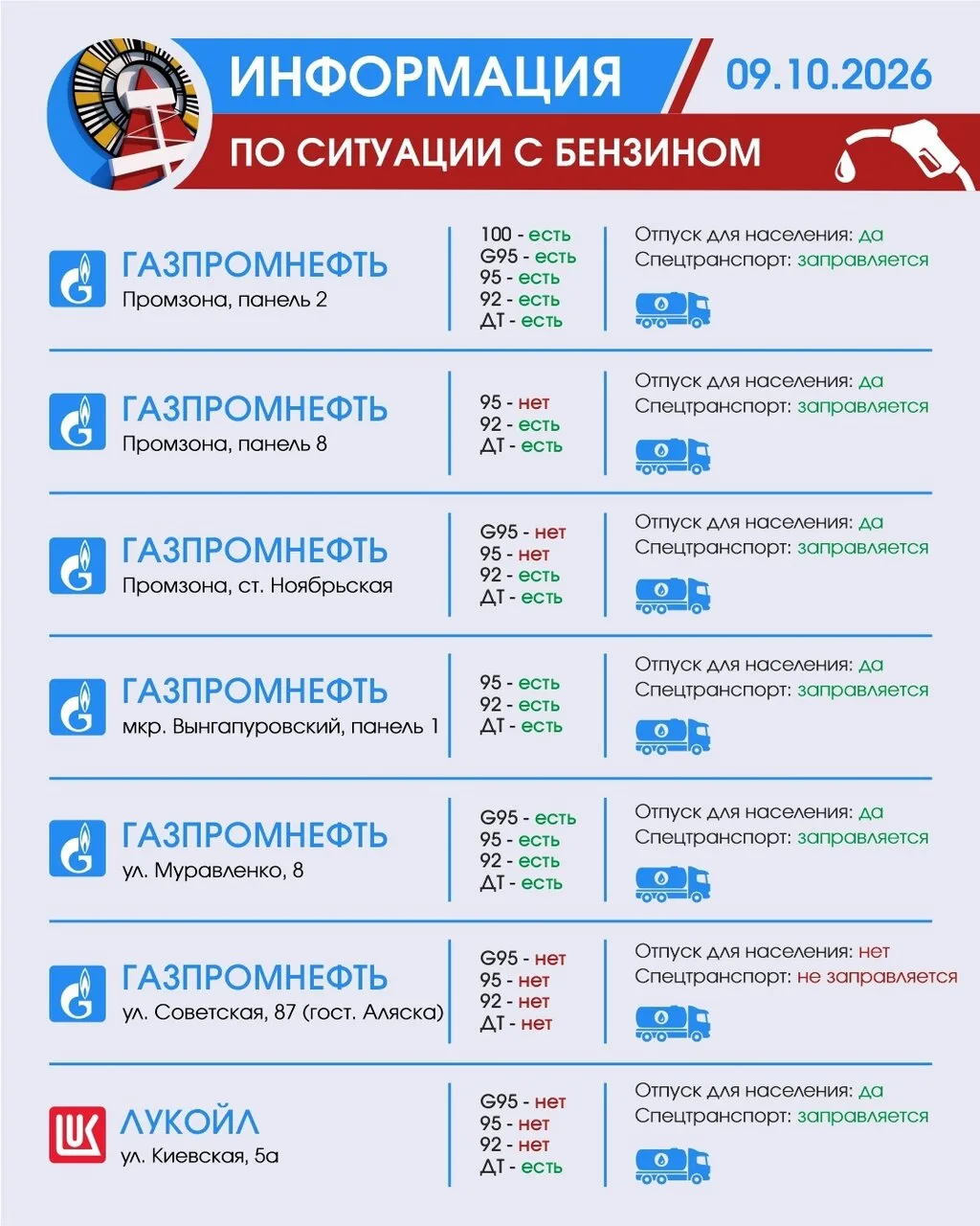 Уважаемые автомобилисты!