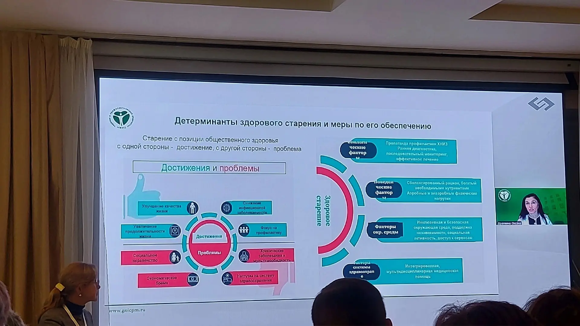 ↗️ Курс на профилактику заболеваний и сохранение здоровья