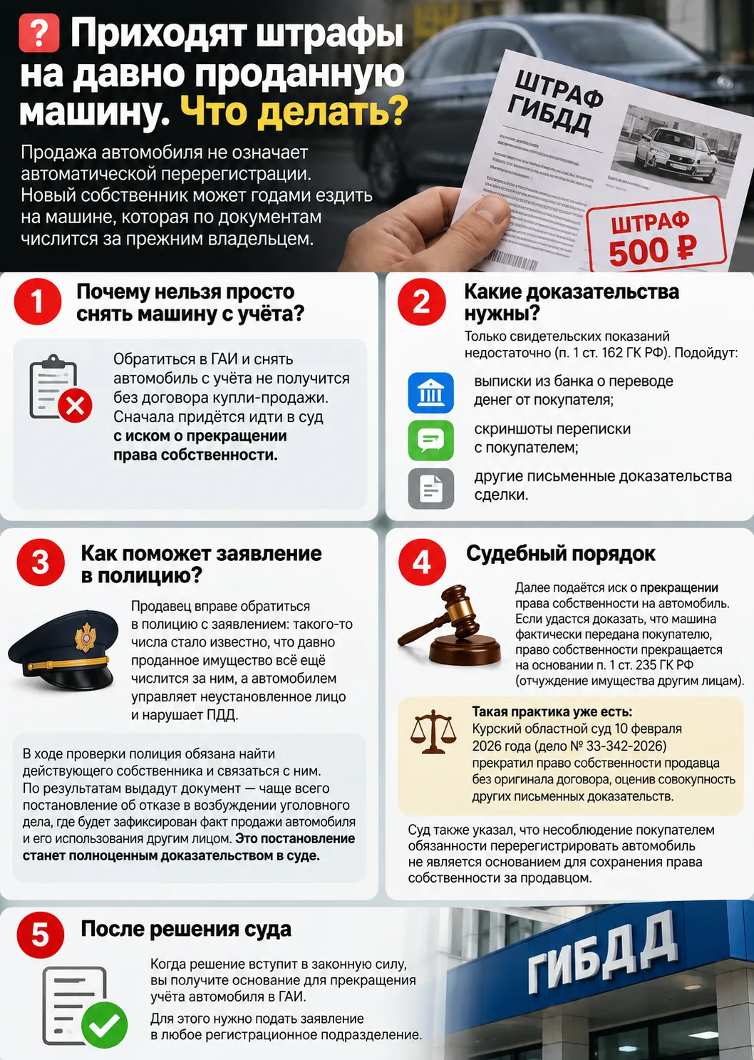 ❓Приходят штрафы на давно проданную машину. Что делать?