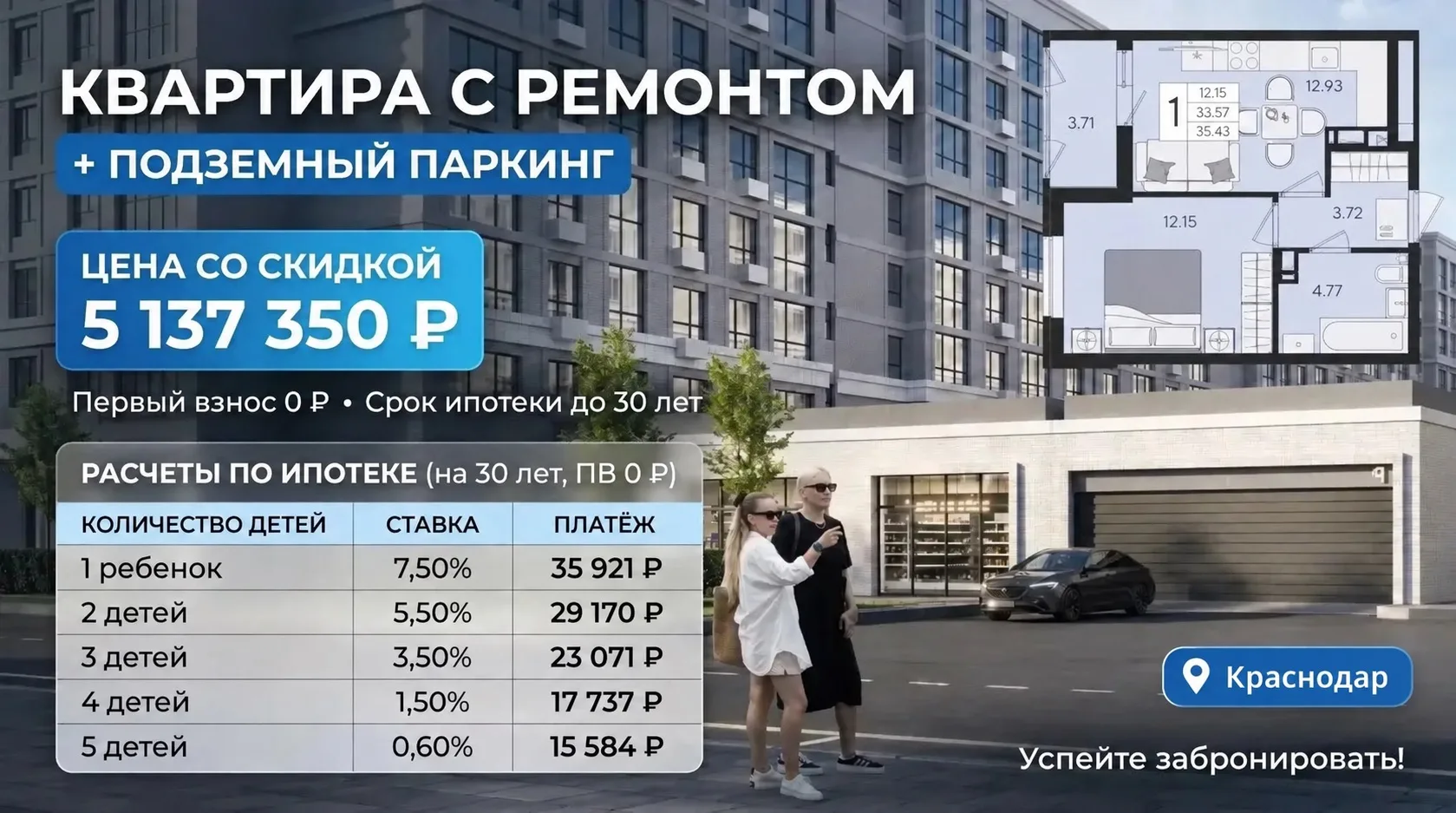 🏡 НЕ ТАК СТРАШНА СЕМЕЙНАЯ ИПОТЕКА, КАК О НЕЙ ПИШУТ!