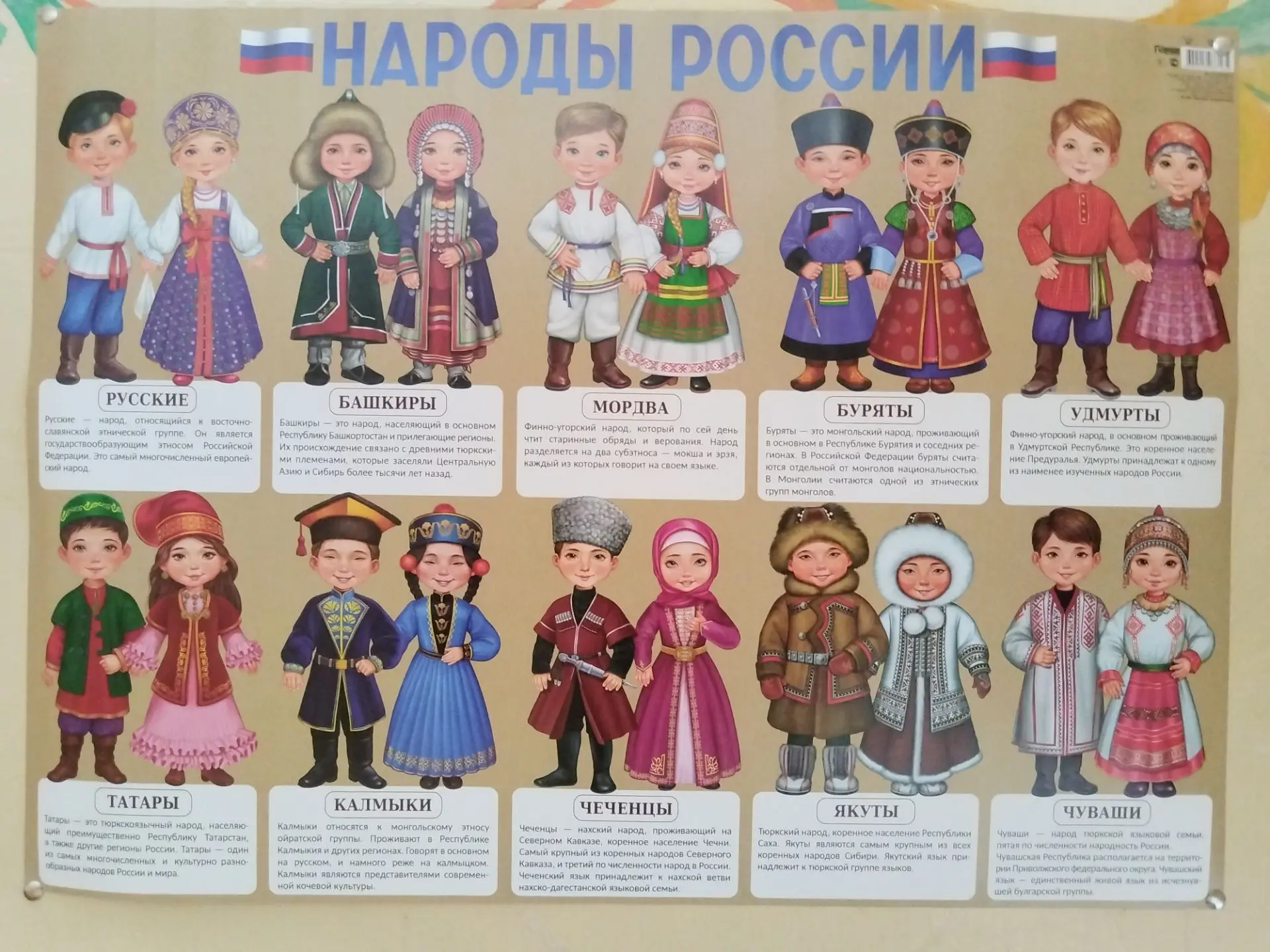 💥В 5-9 классах стартовал школьный проект "Единство народов России"🇷🇺, который состои...