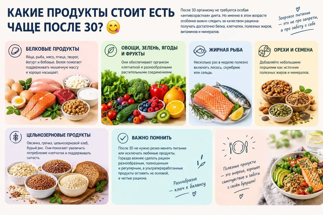КАКИЕ ПРОДУКТЫ СТОИТ ЕСТЬ ЧАЩЕ ПОСЛЕ 30? 😋