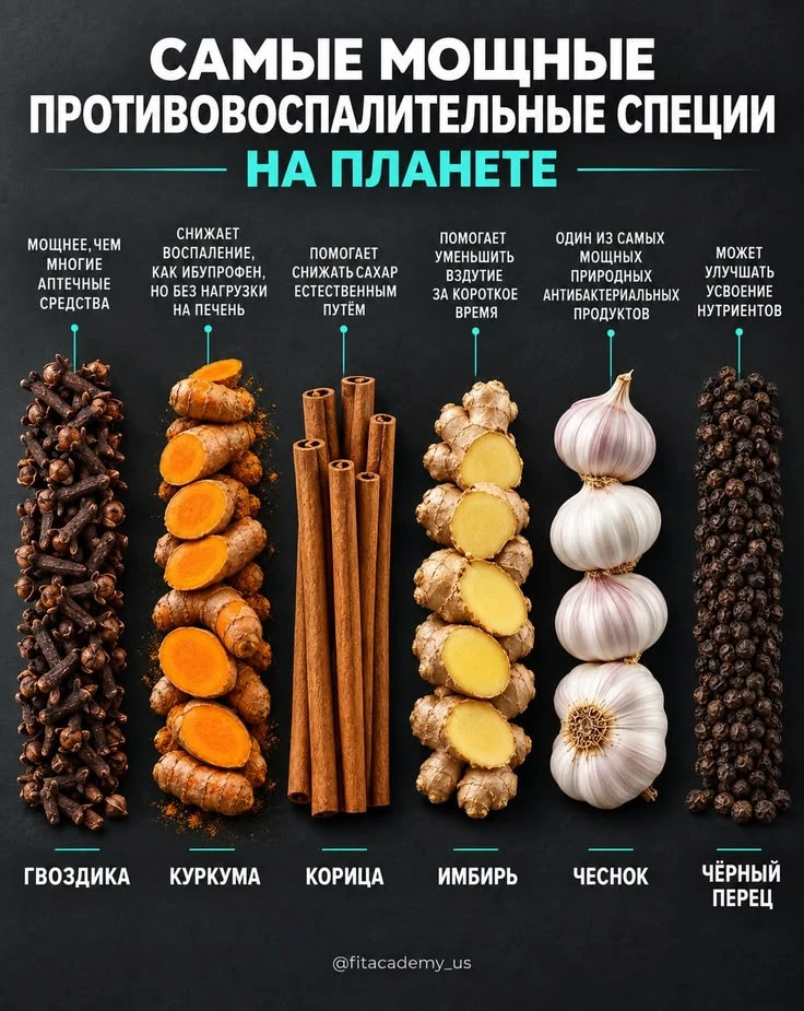 Подписаться