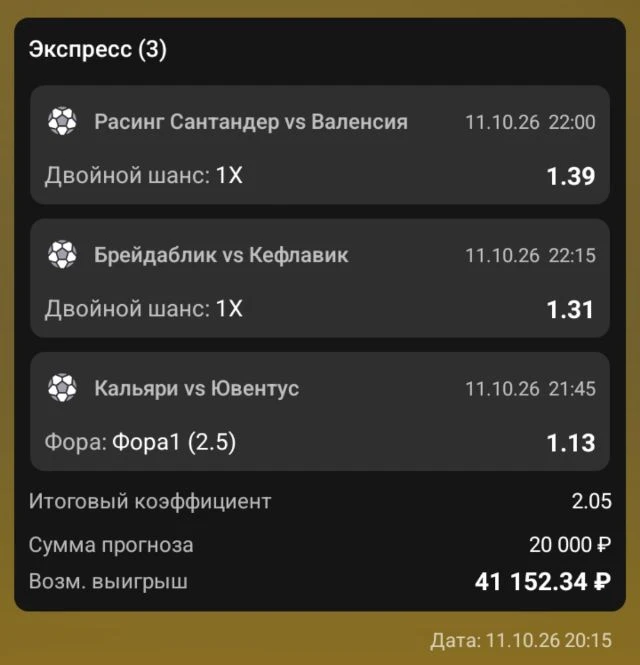 ПОВЫШЕННЫЙ РИСК ❗❗❗❗