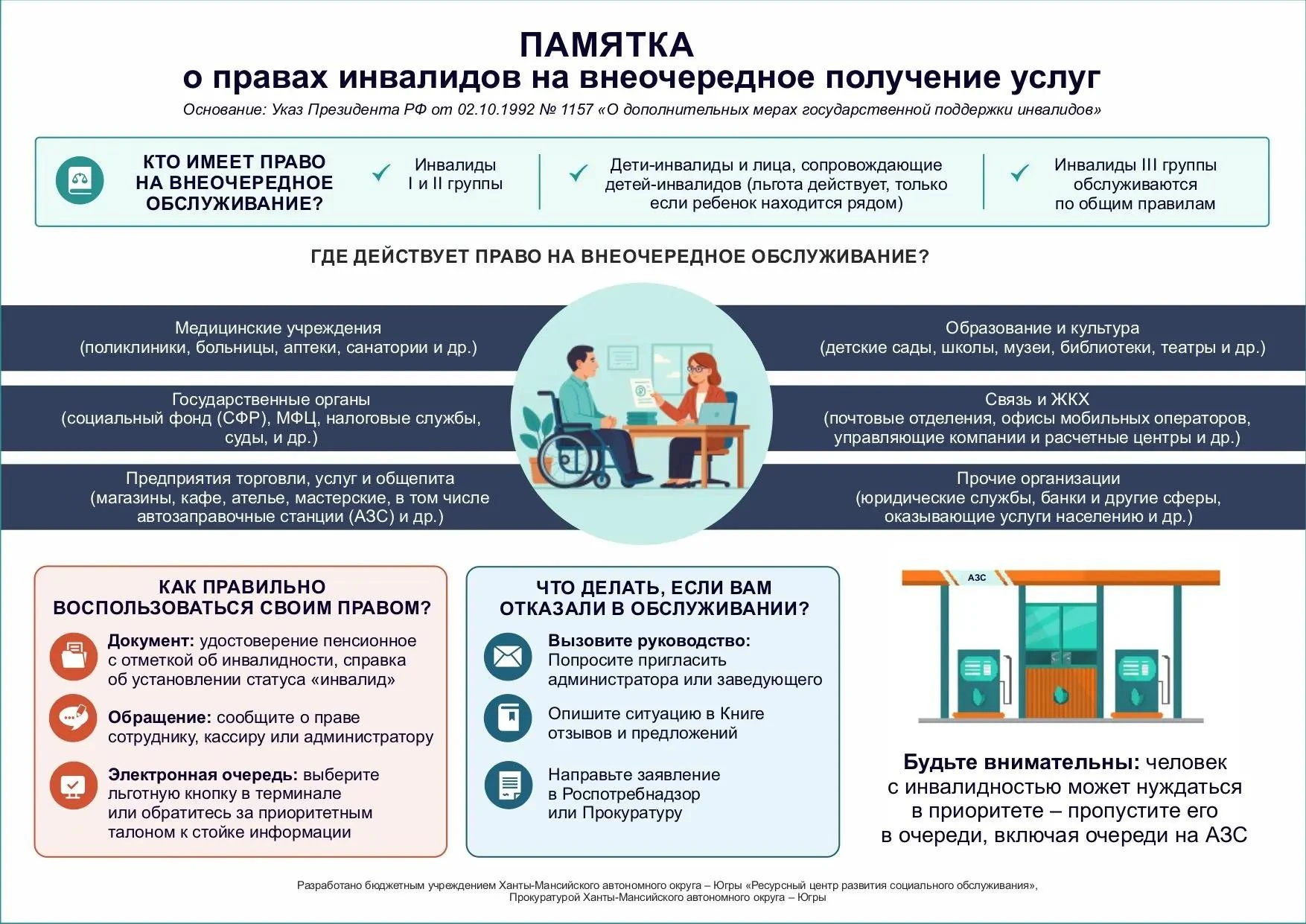 🧑‍🦽Департамент социального развития Югры сообщает об участившихся в регионе случаях н...