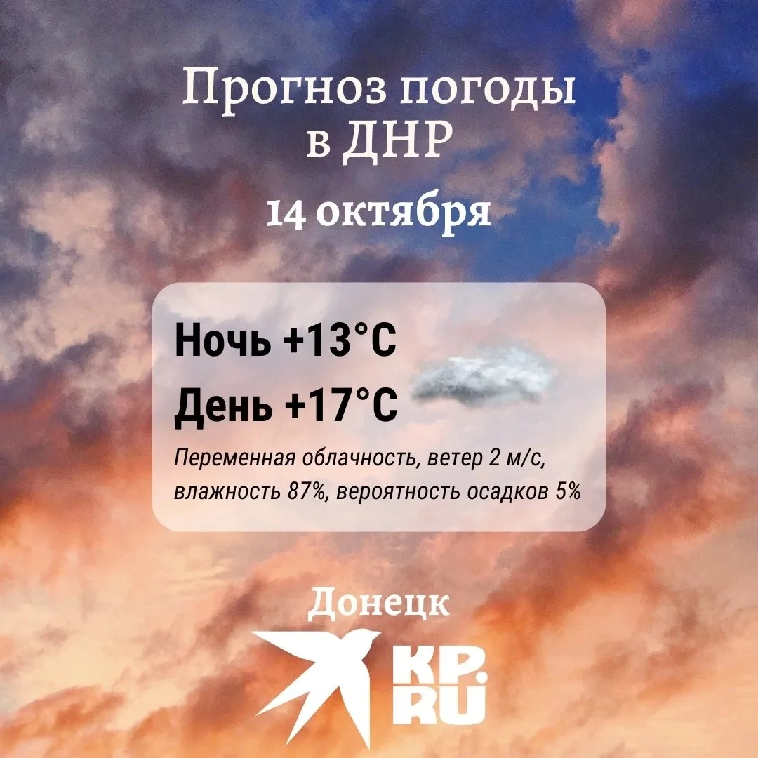 Сегодня в ДНР тепло, но пасмурно. Ожидается слабый южный ветер, возможны порывы до 9 м/с.