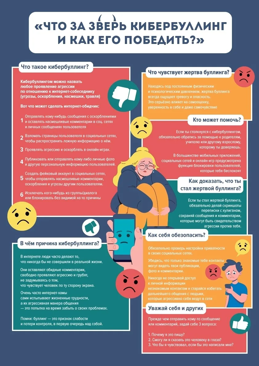 🛑 Кибербуллинг: коротко о главном