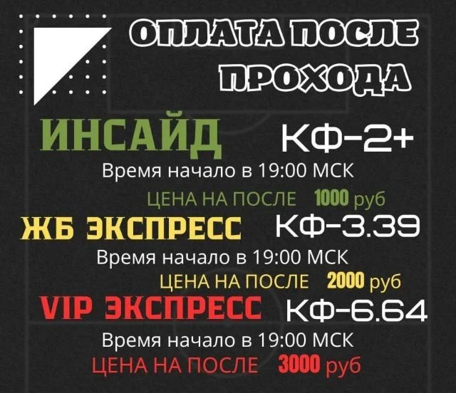 Прогнозы готовы сегодня