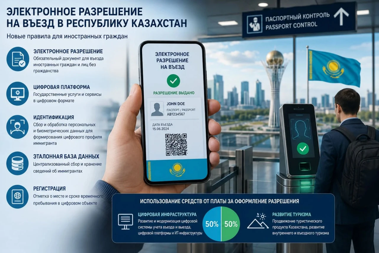 С 1 июля 2027 года Казахстан вводит электронное разрешение на въезд для россиян 🤡