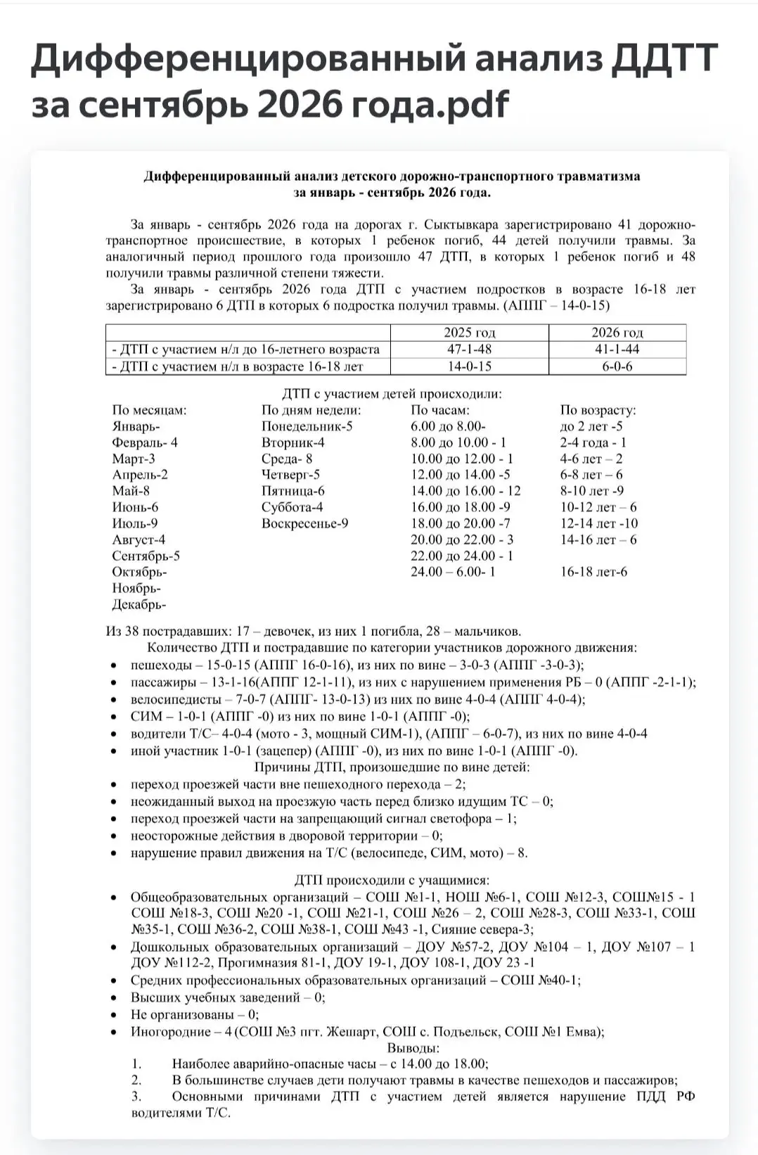 Уважаемые родители!
