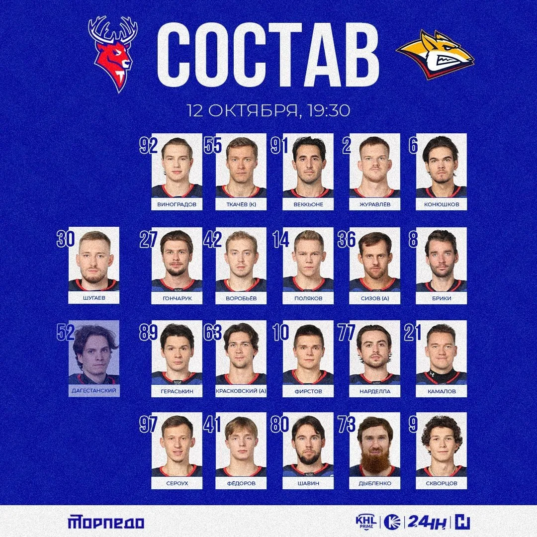 Сегодня без Костина в составе, в остальном – без особых сюрпризов.