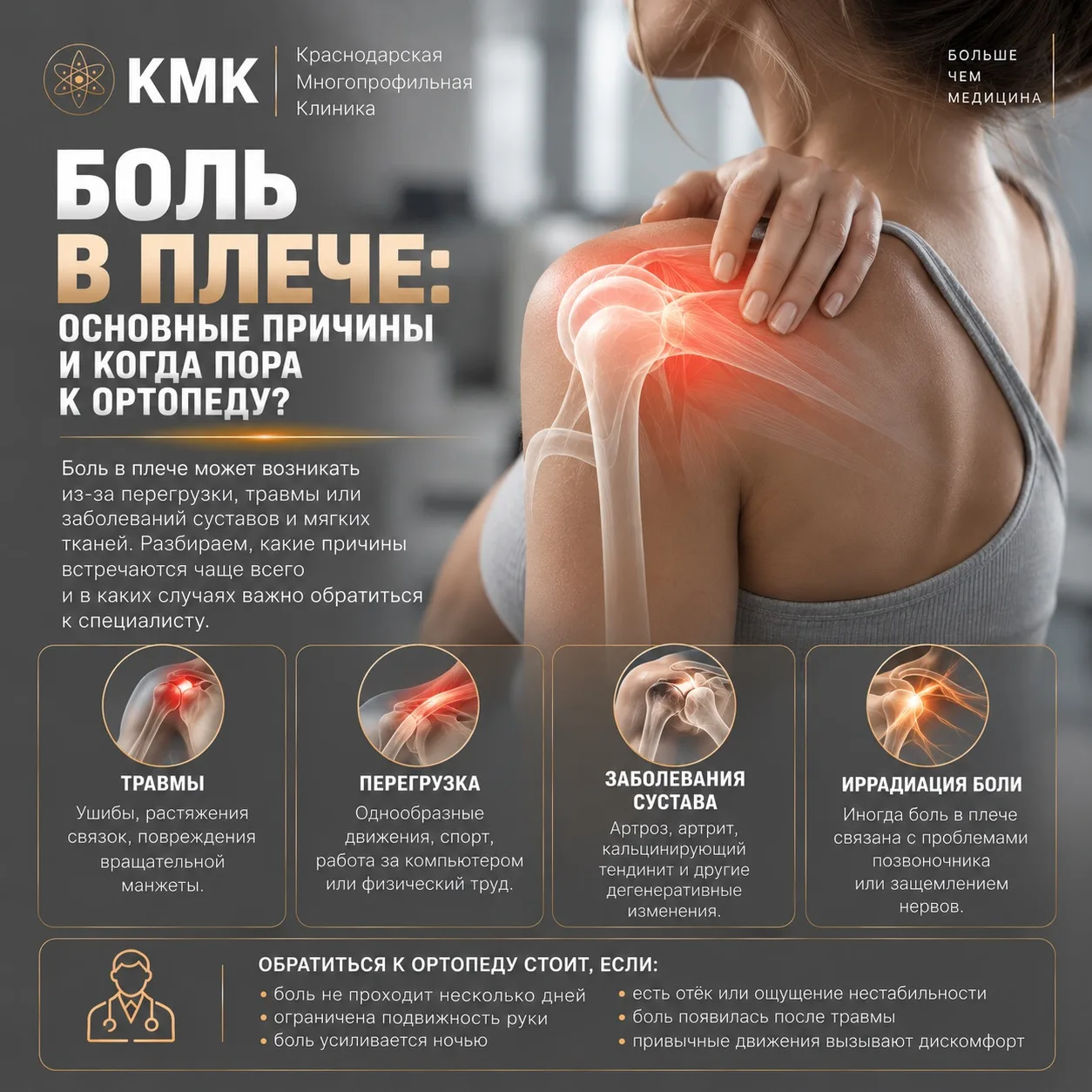 Плечо может болеть после физической нагрузки, тренировки или непривычного движения. Но ...