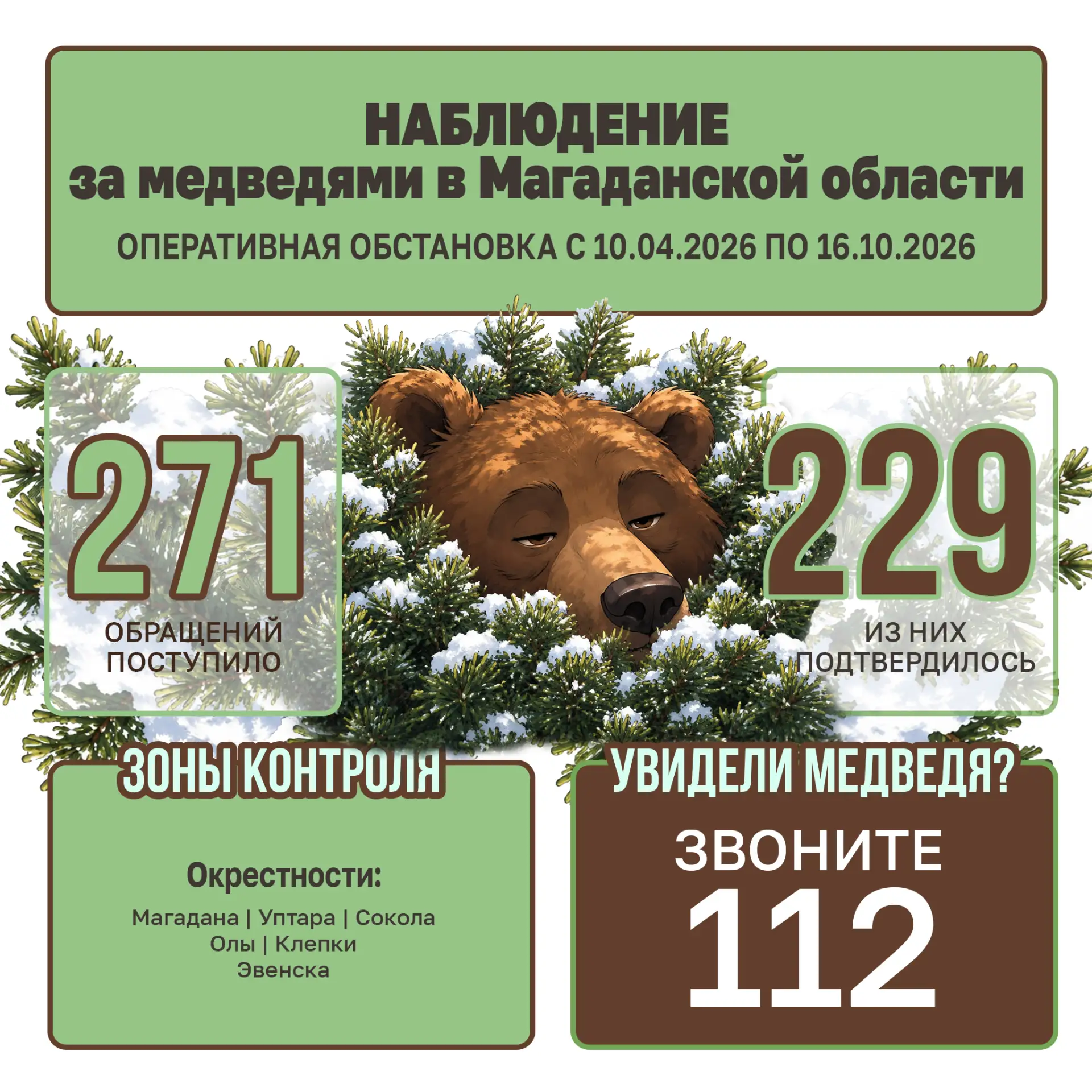 🐻 В региональное управление Госохотнадзора за неделю поступило два обращения о появлен...