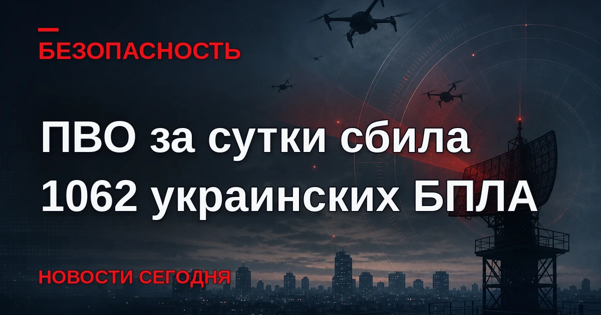 Силы ПВО за сутки сбили 1062 украинских беспилотника и семь управляемых авиационных бом...