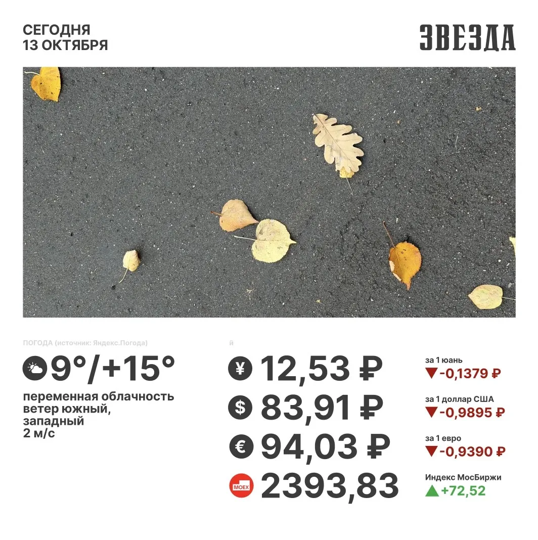 Доброе утро, Пермь!