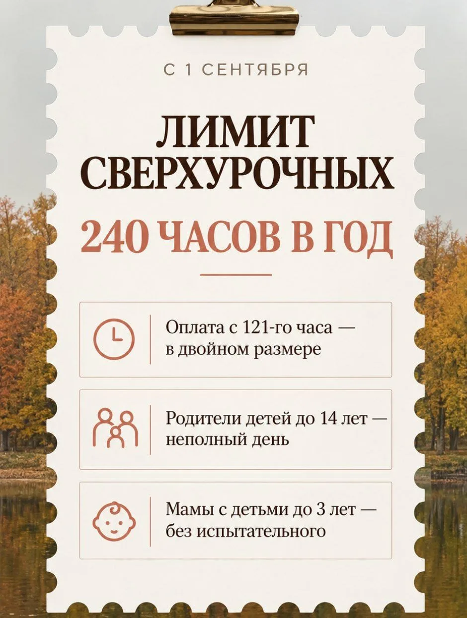 Что проверить: коллективные договоры, трудовые договоры, графики сменности.