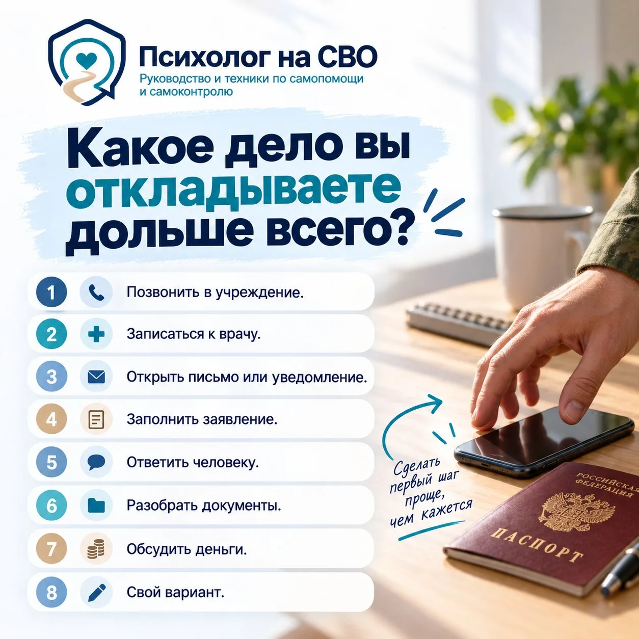 Какое дело вы откладываете дольше всего